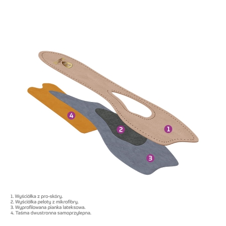 twist-3-4-wkładki-na-płaskostopie-poprzeczne-i-ból-środostopia